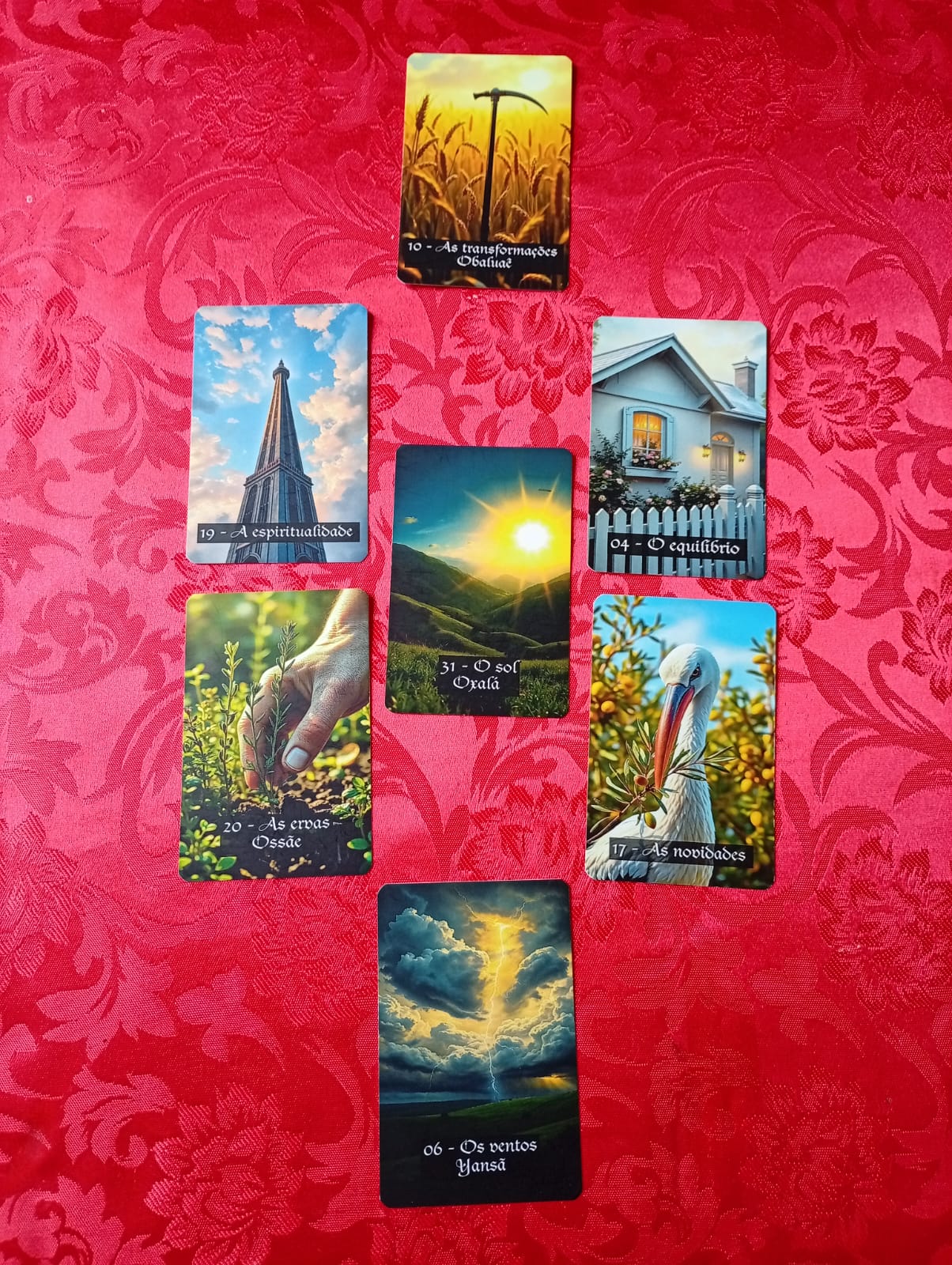 Elementos do Baralho Cigano